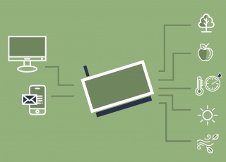 Datenerfassung & Messsysteme